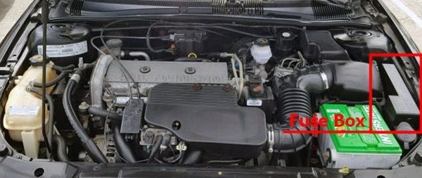 The location of the fuses in the engine compartment: Chevrolet Cavalier