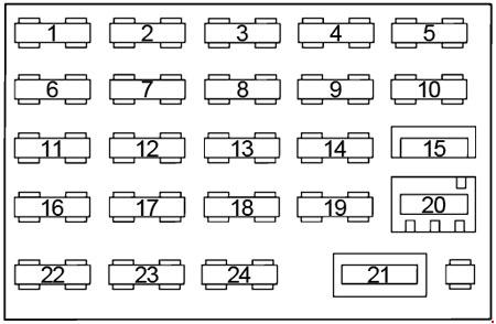 chevrolet cavalier fuse box diagram 1990 1994