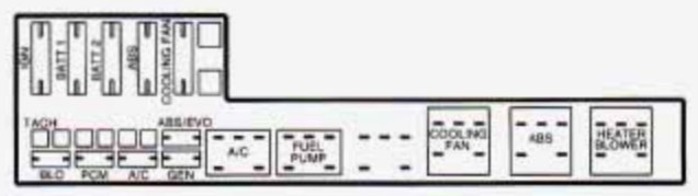 Under-hood fuse box diagram: Chevrolet Cavalier (1998)