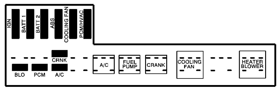 Under-hood fuse box diagram: Chevrolet Cavalier (2003, 2004, 2005)