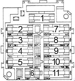 chevrolet chevette fuse box diagram 1979 1981