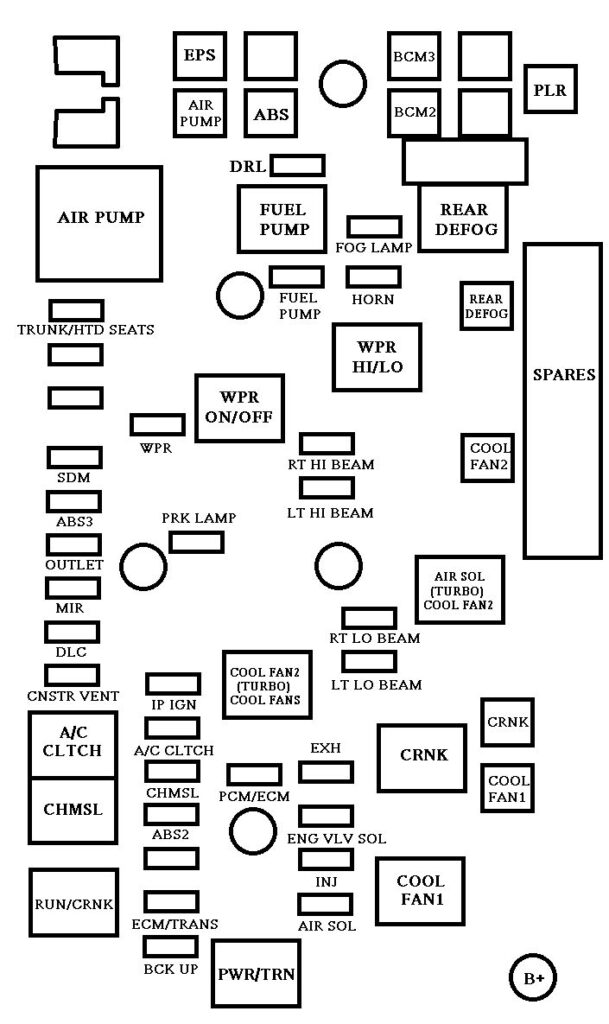 Under-hood fuse box diagram (Type 1): Chevrolet Cobalt