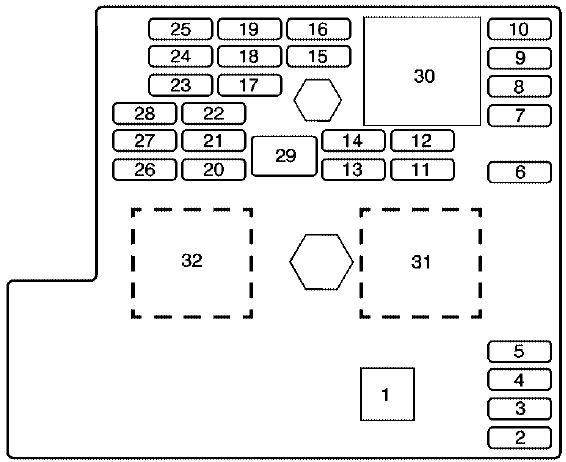 Chevrolet cobalt fuse box floor console