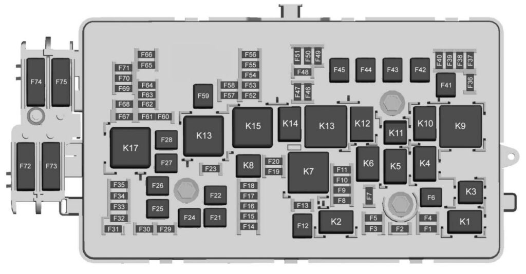 Under-hood fuse box diagram: Chevrolet Colorado (2018, 2019, 2020)