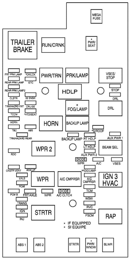 Under-hood fuse box diagram: Chevrolet Colorado (2009, 2010, 2011, 2012)