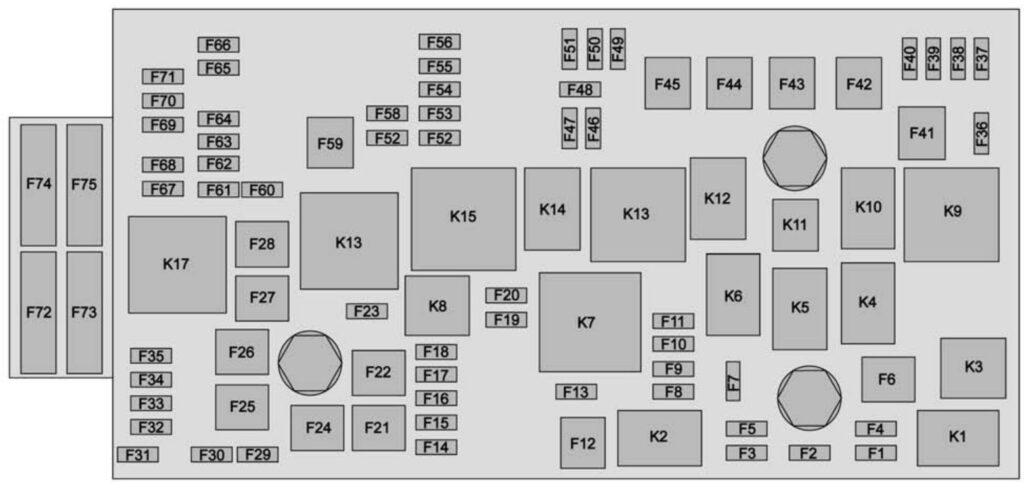 Under-hood fuse box diagram: Chevrolet Colorado (2015, 2016)