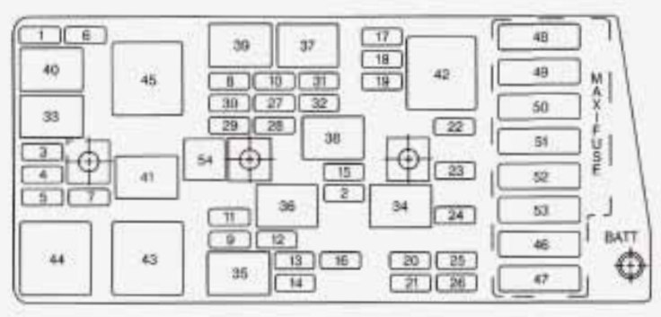 Under-hood fuse box diagram: Chevrolet Corvette (1997, 1998)