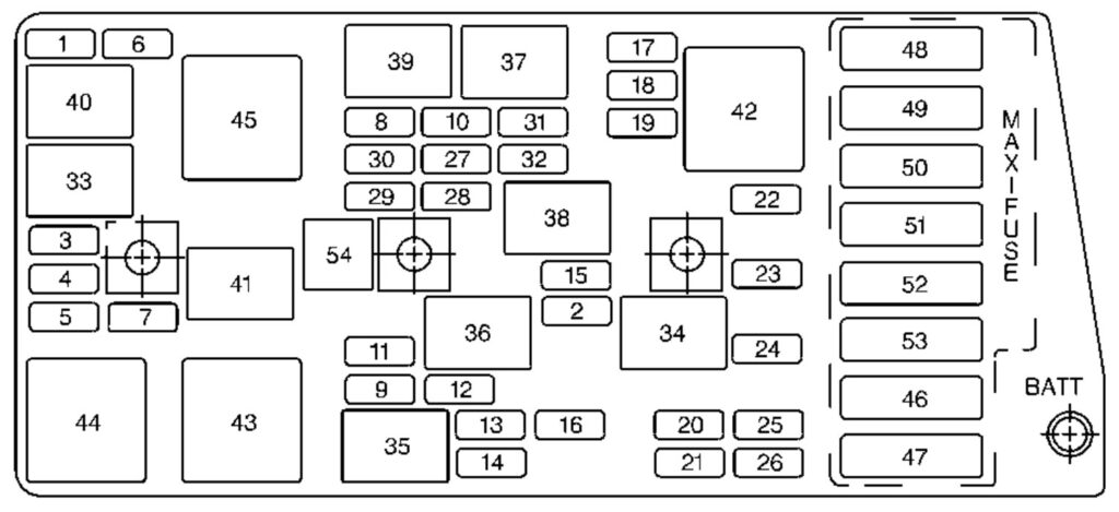 Under-hood fuse box diagram: Chevrolet Corvette (1999, 2000)