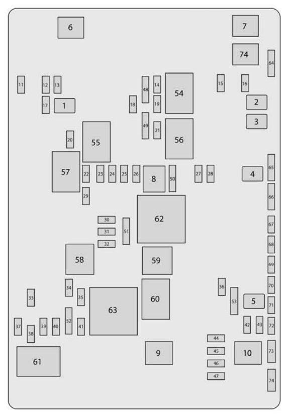 Under-hood fuse box diagram: Chevrolet Corvette (2014, 2015, 2016)