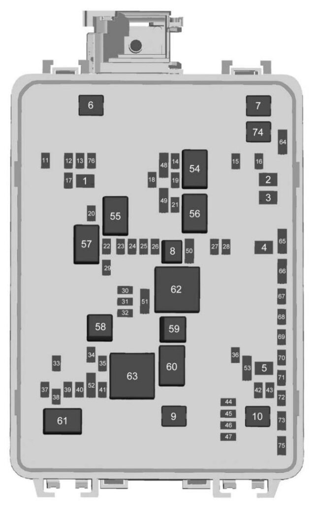 Under-hood fuse box diagram: Chevrolet Corvette (2017, 2018)