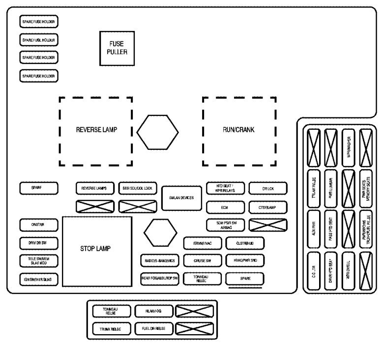 Interior fuse box diagram: Chevrolet Corvette (2005, 2006, 2007, 2008)