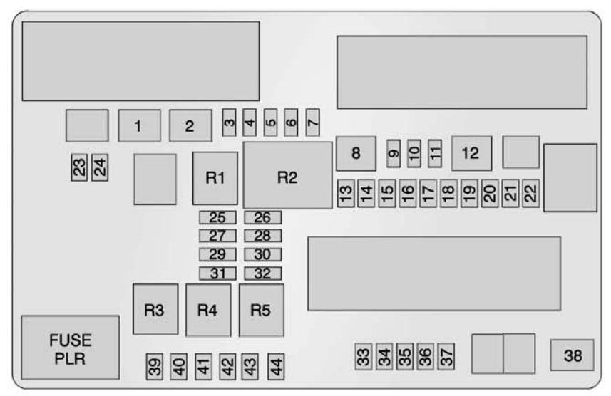 Trunk fuse box diagram: Chevrolet Corvette (2014, 2015, 2016)