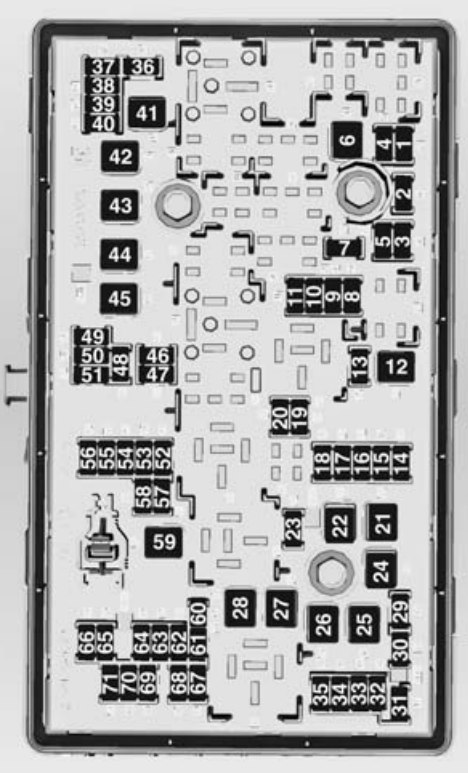 chevrolet cruze hatchback fuse box engine compartment