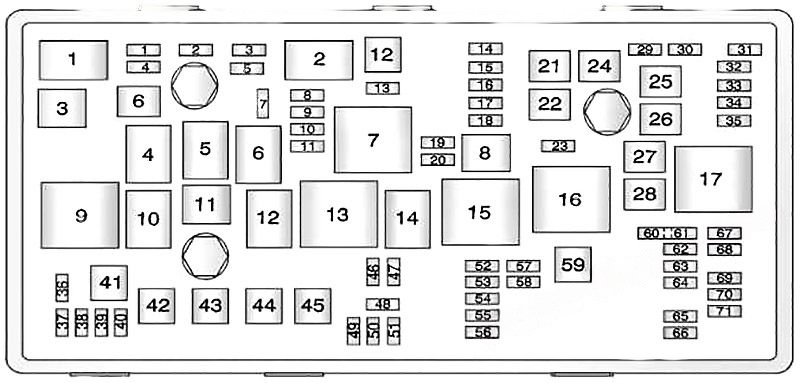 Under-hood fuse box diagram: Chevrolet Cruze (2008-2016)