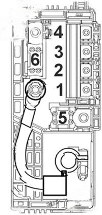 Engine Pre-Fuse Box: Chevrolet Cruze (2008-2016)