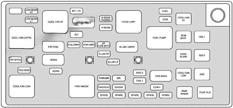 Under-hood fuse box diagram: Chevrolet Epica