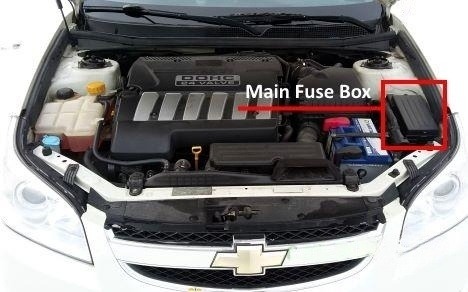 Chevrolet Epica V250 2006 2013 Engine compartment Fuse Location