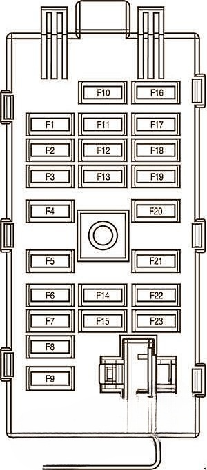 Chevrolet Epica V250 2006 2013 Passenger Compartment Fuse box Diagram