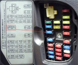 Chevrolet Epica V250 2006 2013 Passenger Compartment Fuse box v2