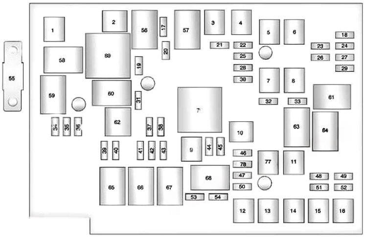 Under-hood fuse box diagram: Chevrolet Equinox