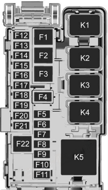 Trunk fuse box diagram: Chevrolet Equinox (2018, 2019)