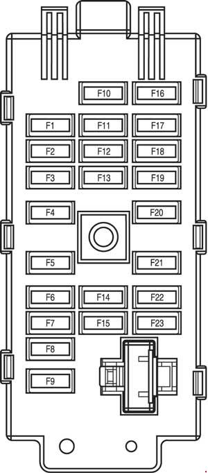 chevrolet evanda fuse box diagram instrument panel 2000 2006