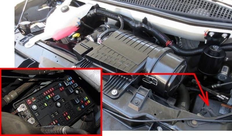 The location of the fuses in the engine compartment: Chevrolet Express (2003-2019)