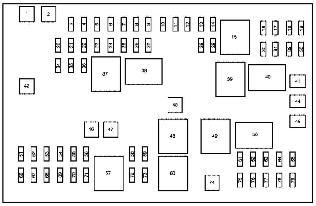 Under-hood fuse box diagram: Chevrolet Express (2010, 2011, 2012, 2013, 2014, 2015, 2016, 2017, 2018)