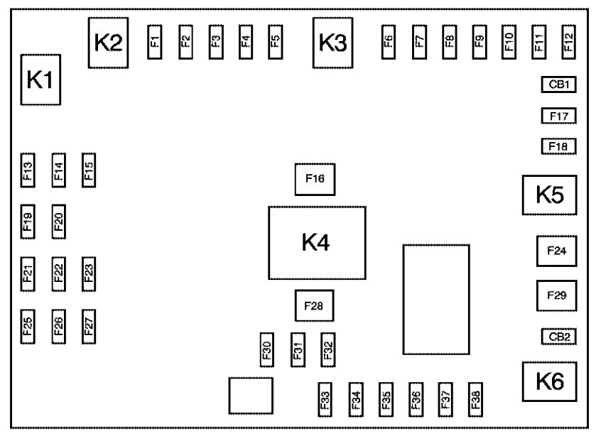 Interior fuse box diagram: Chevrolet Express (2010, 2011, 2012, 2013, 2014, 2015, 2016, 2017, 2018)