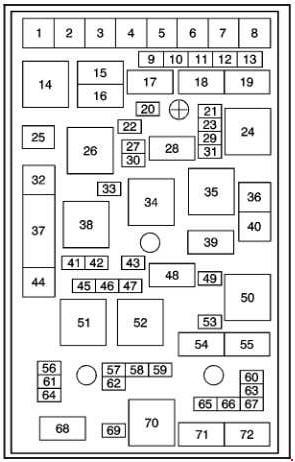 Under-hood fuse box diagram: Chevrolet HHR