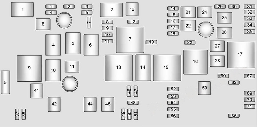 Under-hood fuse box diagram: Chevrolet Impala (2014, 2015, 2016)