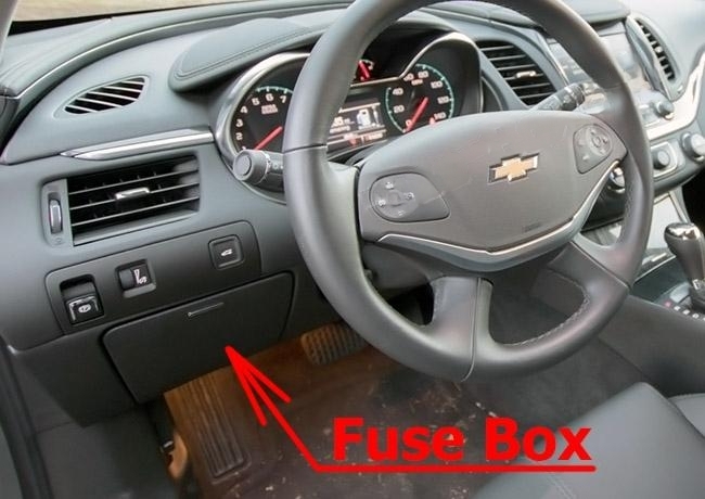 The location of the fuses in the passenger compartment: Chevrolet Impala (2014-2019)