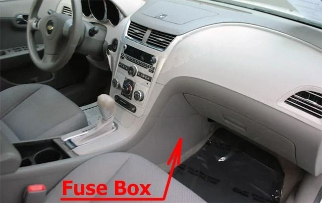 The location of the fuses in the passenger compartment: Chevrolet Malibu (2008-2012)