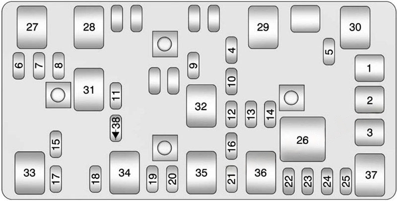 Trunk fuse box diagram: Chevrolet Malibu (2008, 2009, 2010, 2011, 2012)