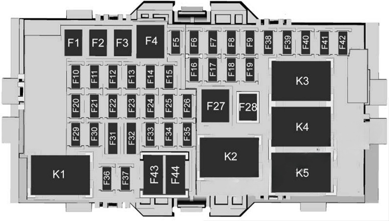 Instrument panel fuse box diagram: Chevrolet Malibu (2019, 2020, 2021, 2022)