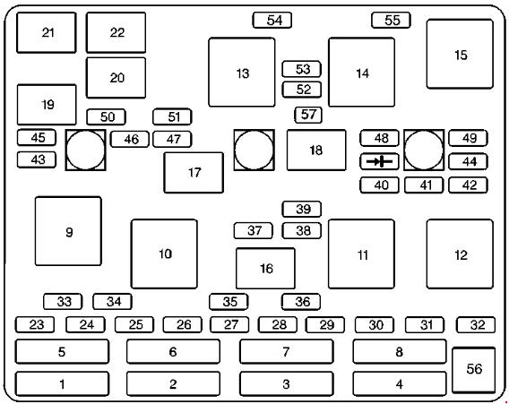 Chevrolet malibu fuse box diagram engine compartment 1997 2003