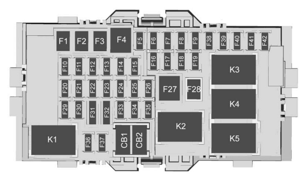 Instrument panel fuse box diagram: Chevrolet Malibu (2016, 2017, 2018)