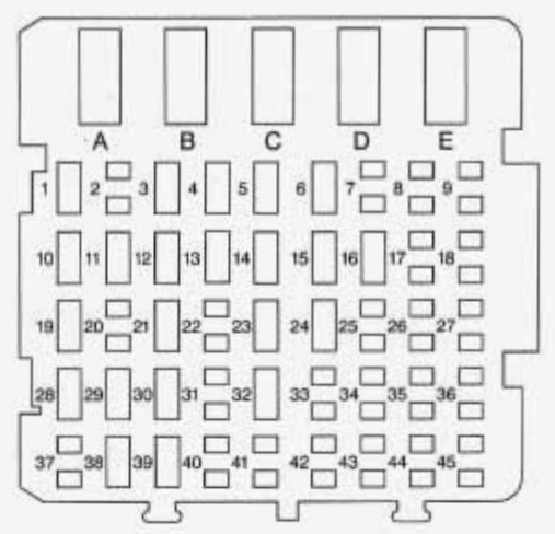 Instrument panel fuse box diagram: Chevrolet Monte Carlo (1996)