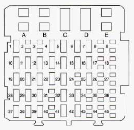 Instrument panel fuse box diagram: Chevrolet Monte Carlo (1998, 1999)