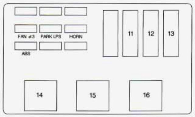 Under-hood fuse box diagram (Driver's side): Chevrolet Monte Carlo (1997)