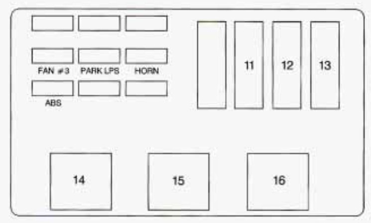 Under-hood fuse box diagram (Driver's side): Chevrolet Monte Carlo (1998, 1999)