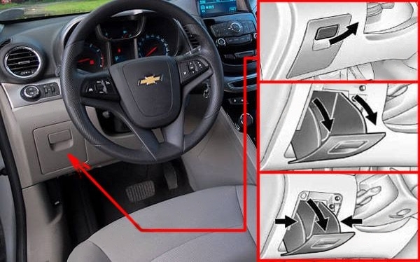 The location of the fuses in the passenger compartment (LHD): Chevrolet Orlando