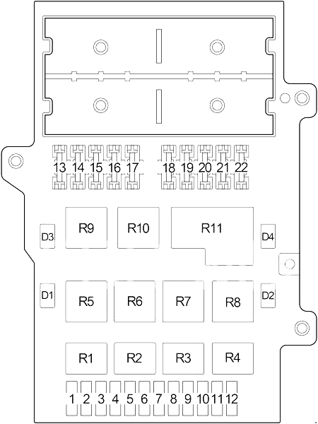 chevrolet voyager fuse box diagram passenger compartment 1996 2000