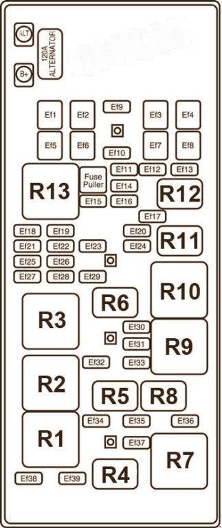 Chevrolet Epica V250 2006 2013 Engine compartment Fuse box diagram