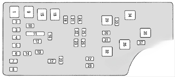 Under-hood fuse box diagram: Chrysler 200 (2011)