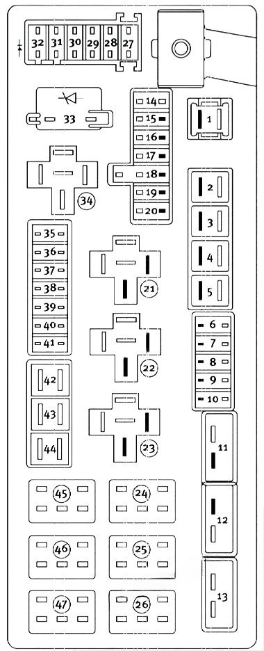 Rear Power Distribution Center (fuse box): Chrysler 300 / 300C (2005)