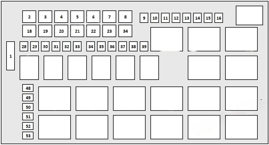 Under-hood fuse box diagram: Chrysler 300 / 300C (2011, 2012)