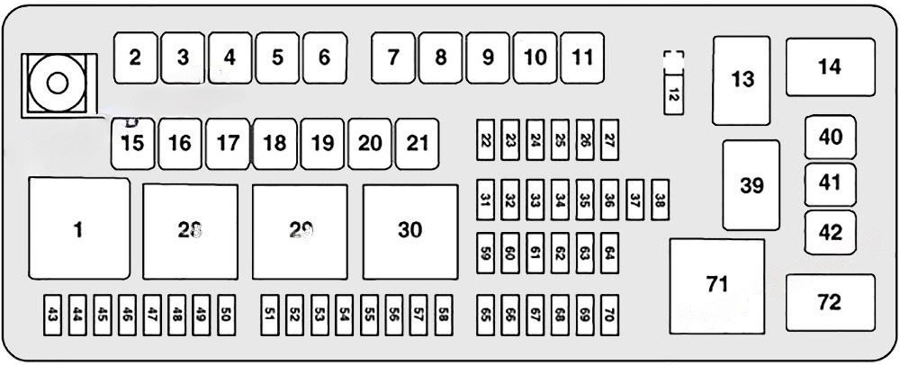 Trunk fuse box diagram: Chrysler 300 / 300C (2011, 2012)