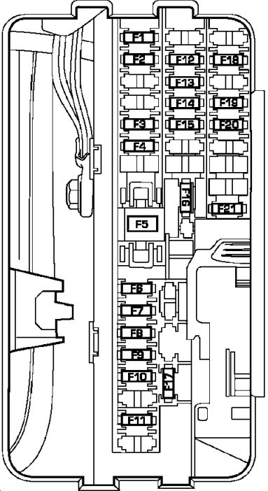 Interior fuse box diagram: Chrysler Aspen (2004, 2005, 2006, 2007, 2008, 2009)