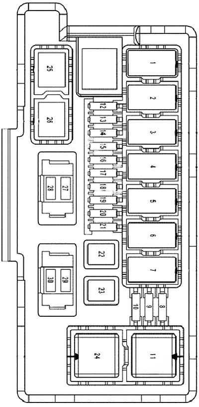 Fuse Box Diagram (Integrated Power Module): Chrysler Aspen (2004, 2005, 2006, 2007, 2008, 2009)